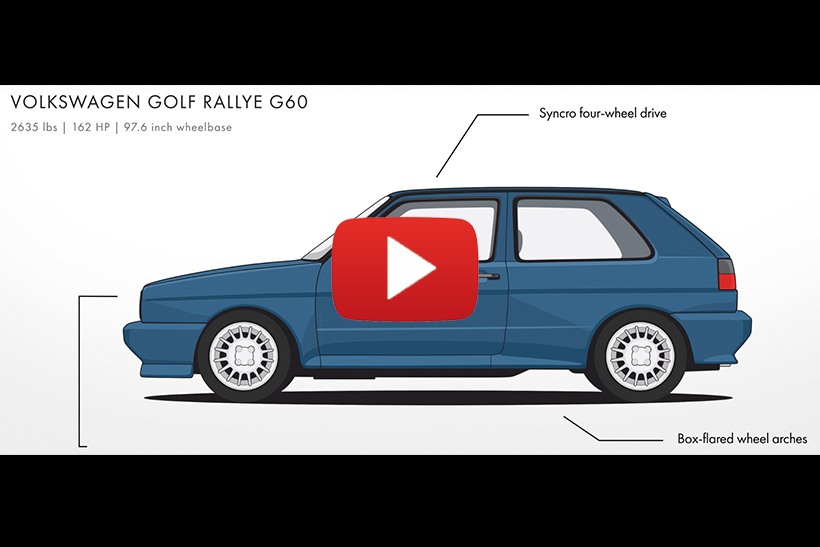 EVOLUTION OF THE VW GOLF