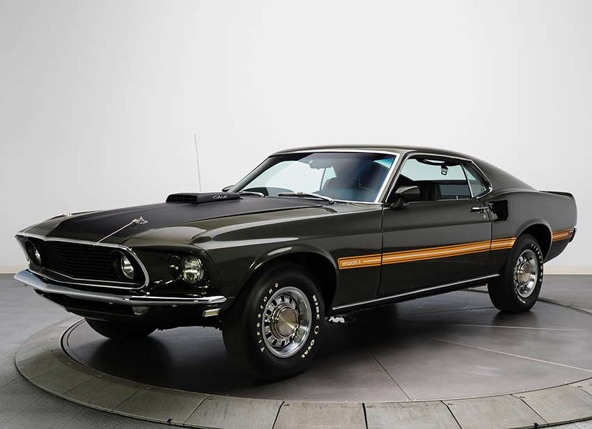 Top 10 American muscle cars