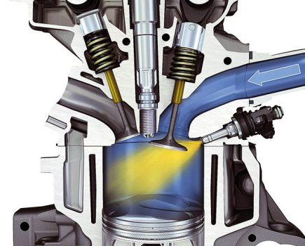 Direct injection system diagram