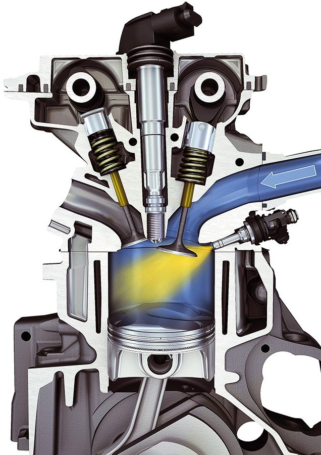 Direct injection system diagram