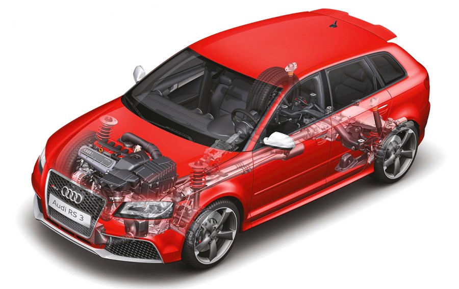 diagram of Audi Quattro