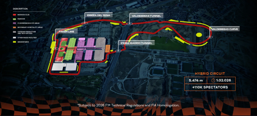 IFEMA Madrid F1 circuit 2026