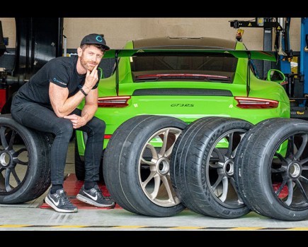 Best performance tyre